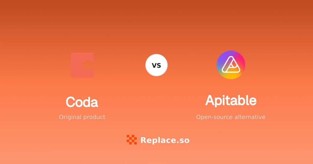 Coda versus Apitable comparison