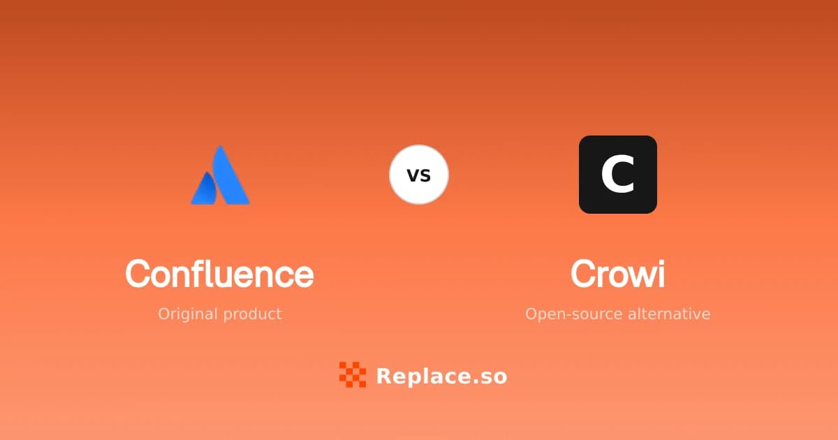 Confluence versus Crowi comparison