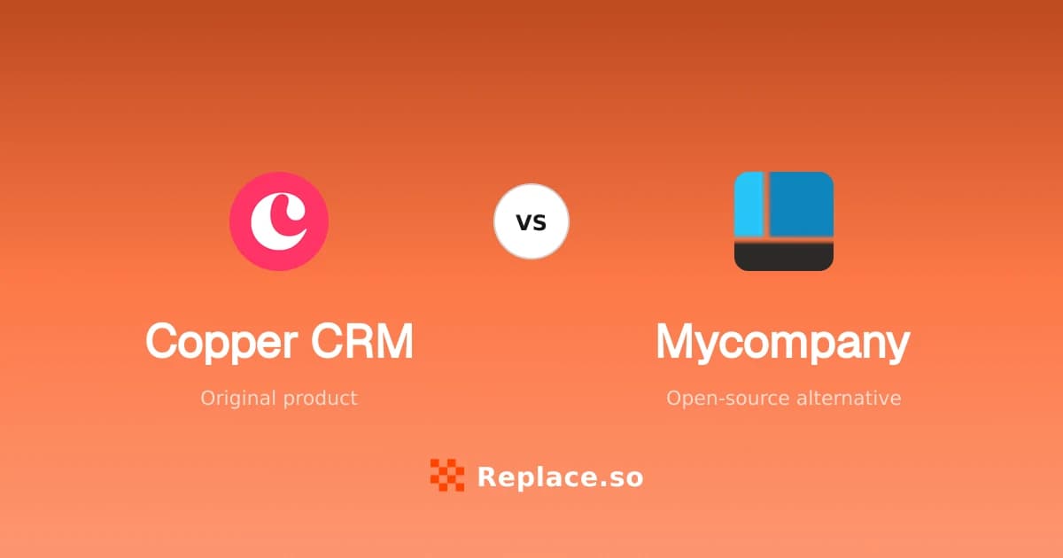 Copper CRM versus Mycompany comparison