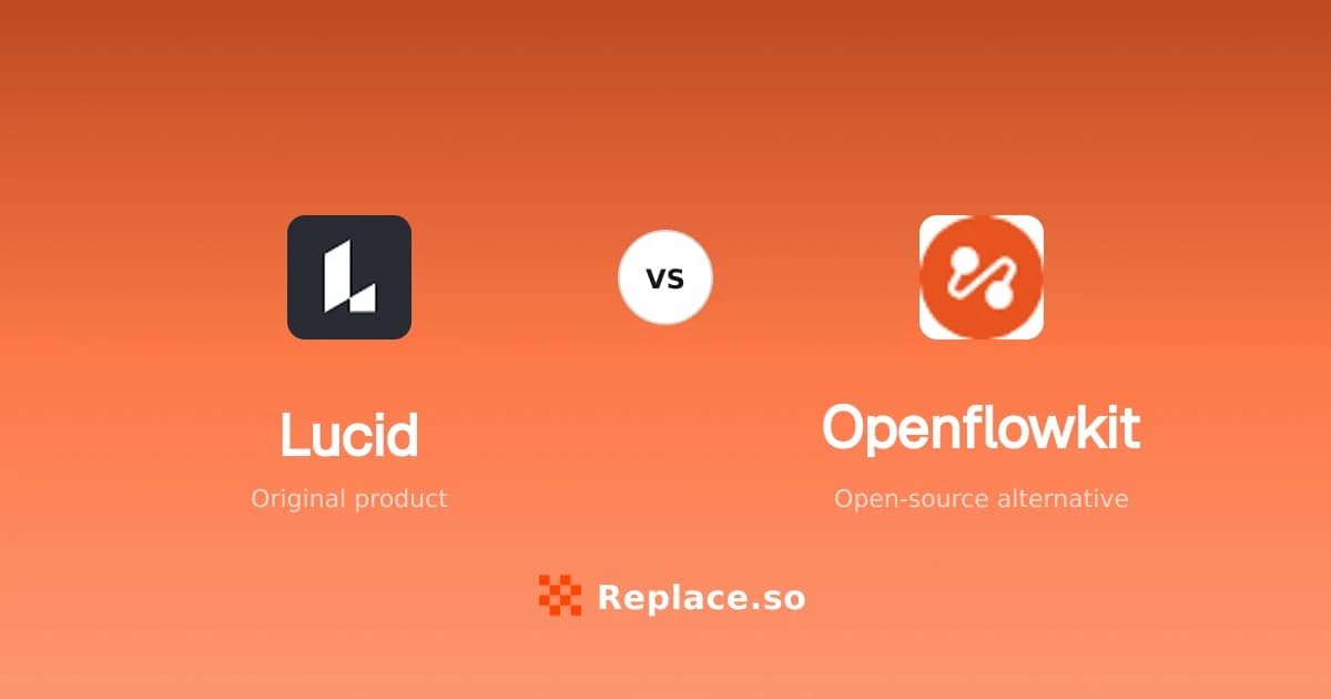 Lucid versus Openflowkit comparison