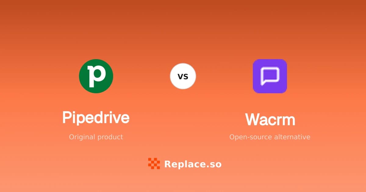 Pipedrive versus Wacrm comparison