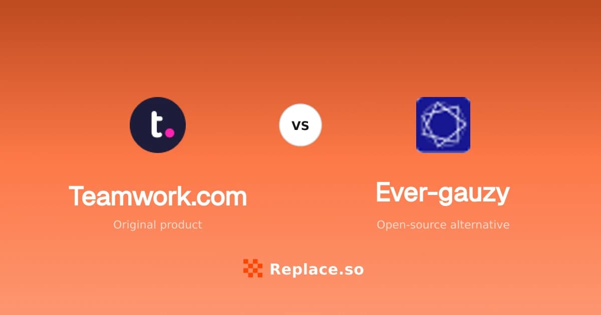 Teamwork.com versus Ever-gauzy comparison