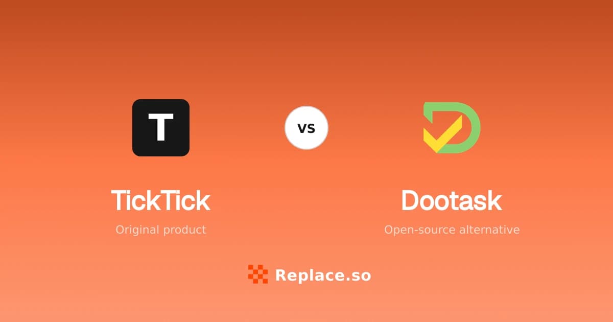 TickTick versus Dootask comparison