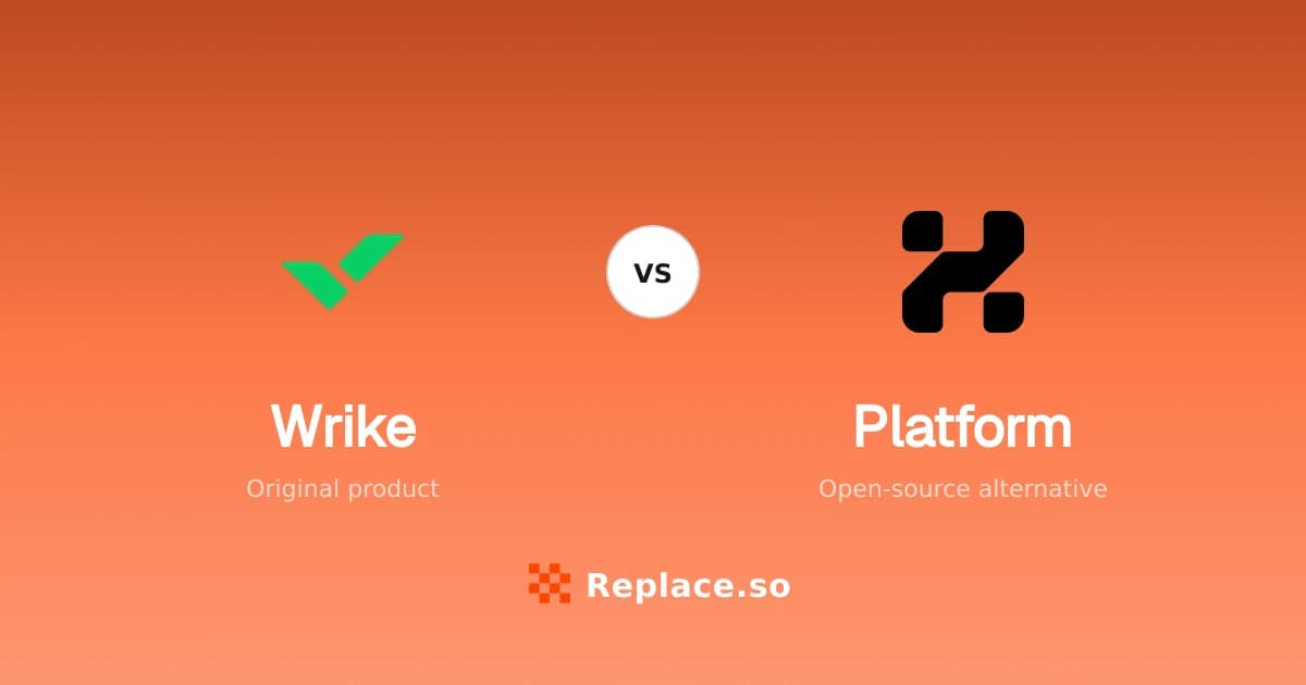 Wrike versus Platform comparison