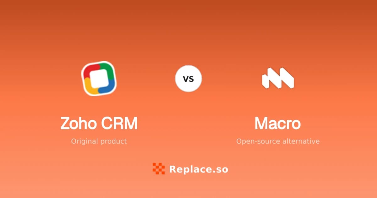 Zoho CRM versus Macro comparison