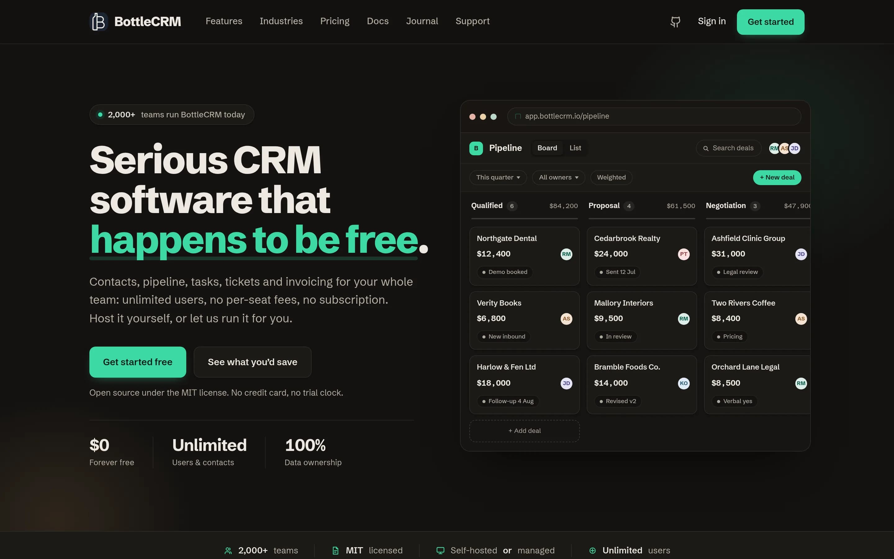 Django-CRM website screenshot