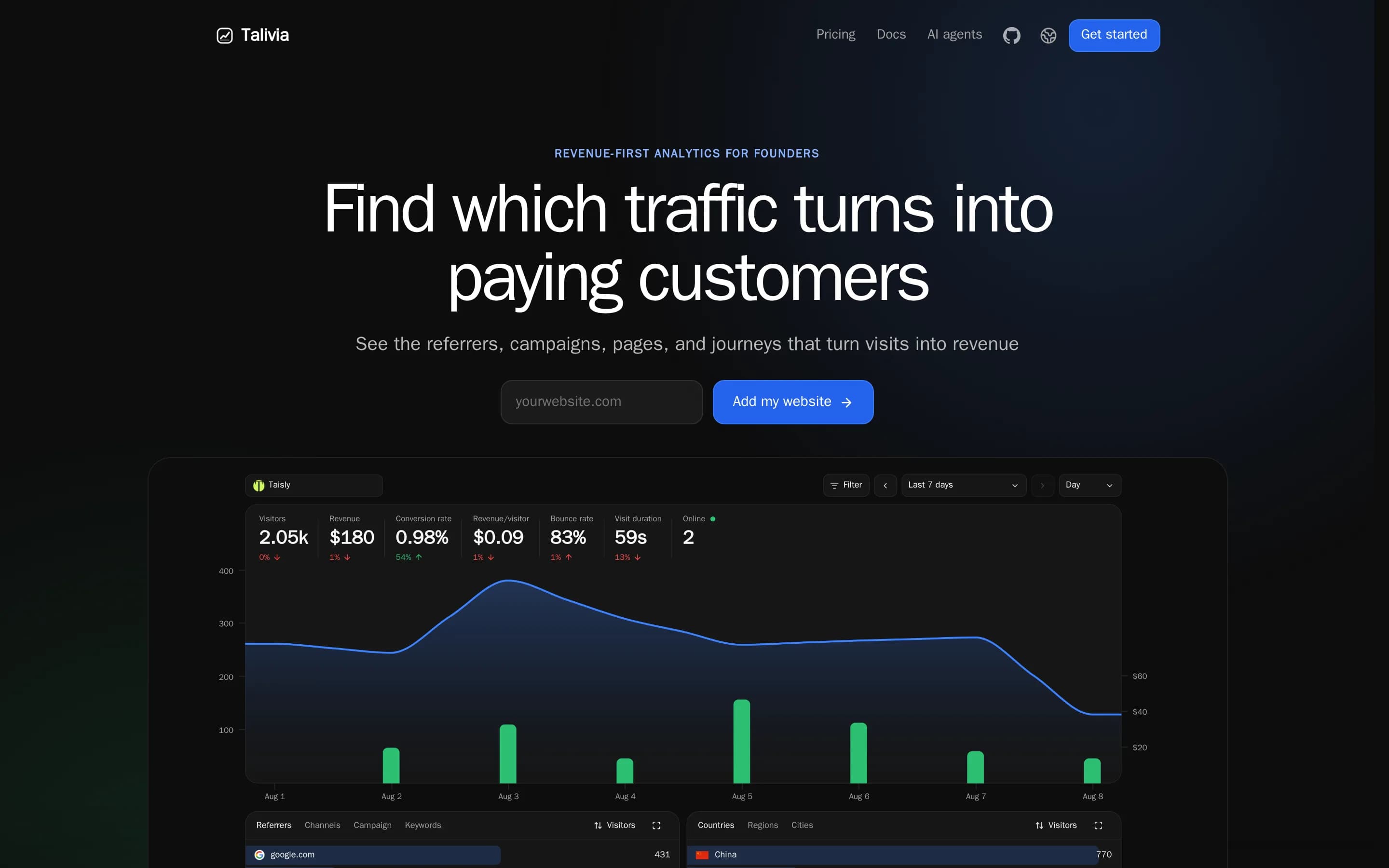 Talivia website screenshot