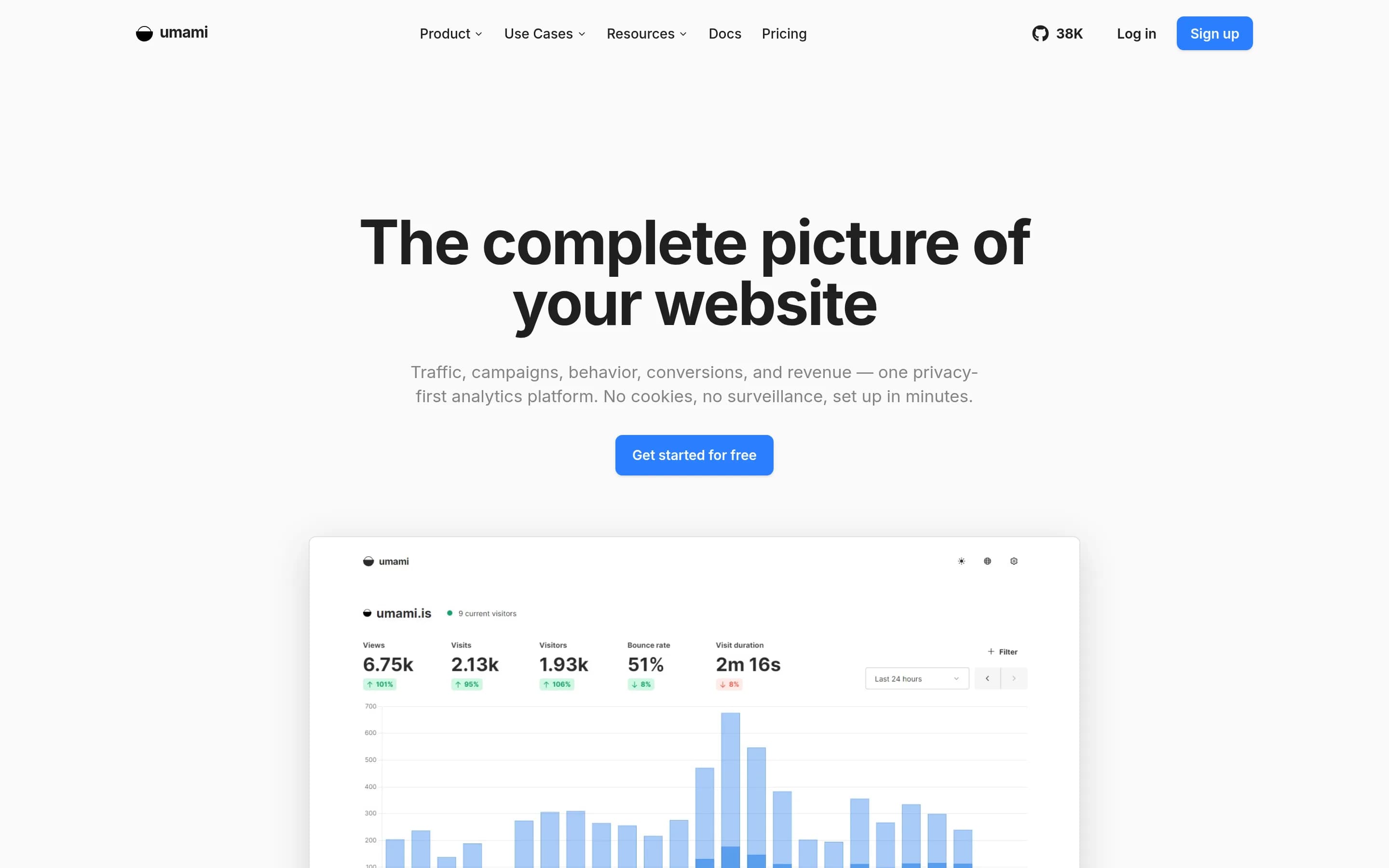 Umami website screenshot