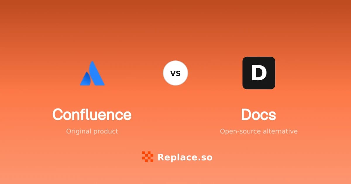 Confluence versus Docs comparison