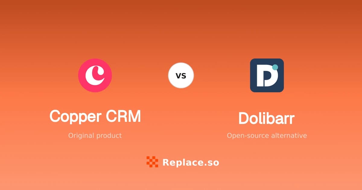 Copper CRM versus Dolibarr comparison