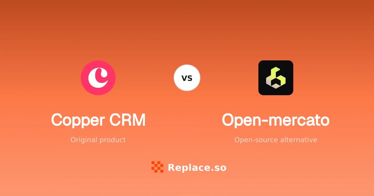 Copper CRM versus Open-mercato comparison