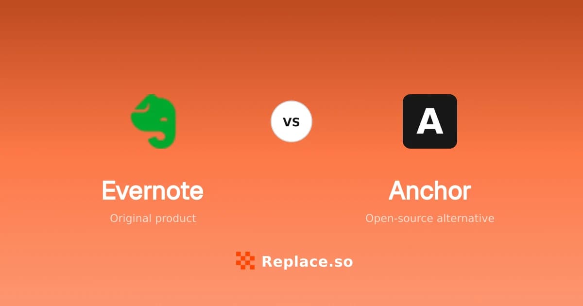 Evernote versus Anchor comparison