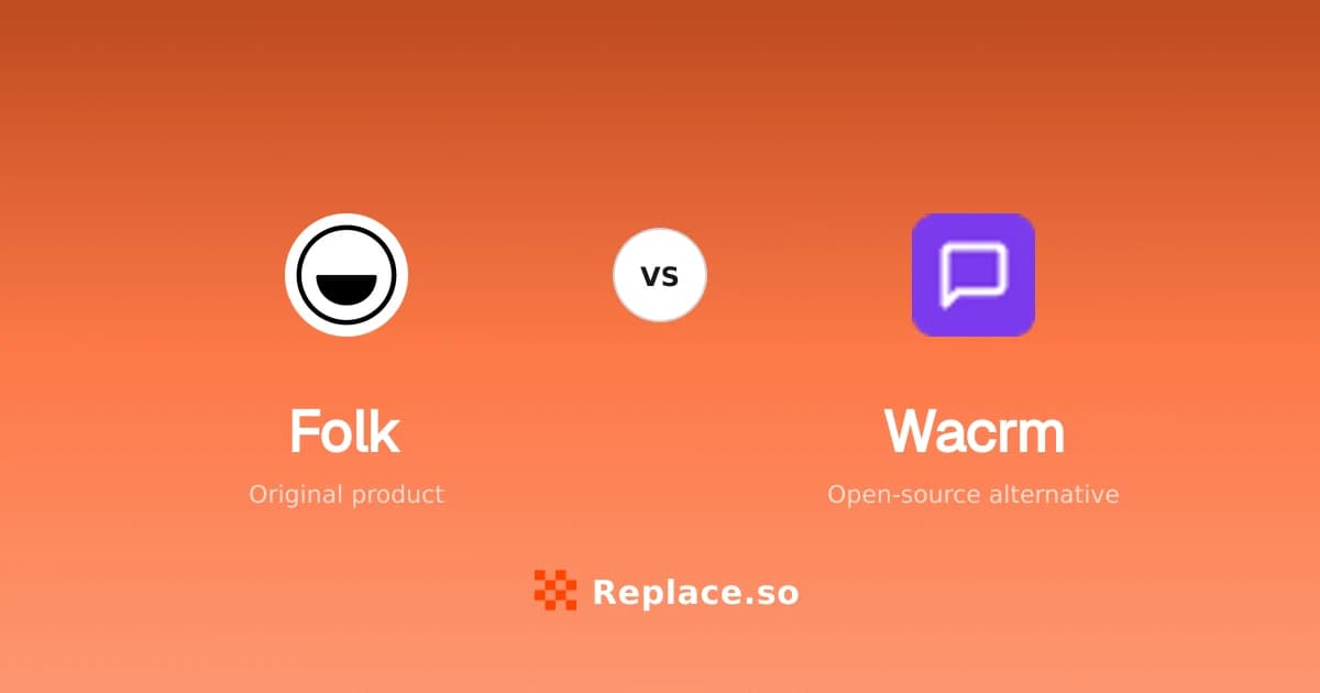 Folk versus Wacrm comparison