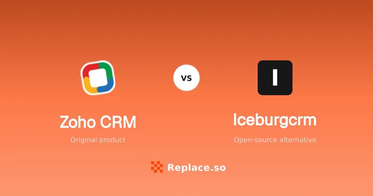 Zoho CRM versus Iceburgcrm comparison