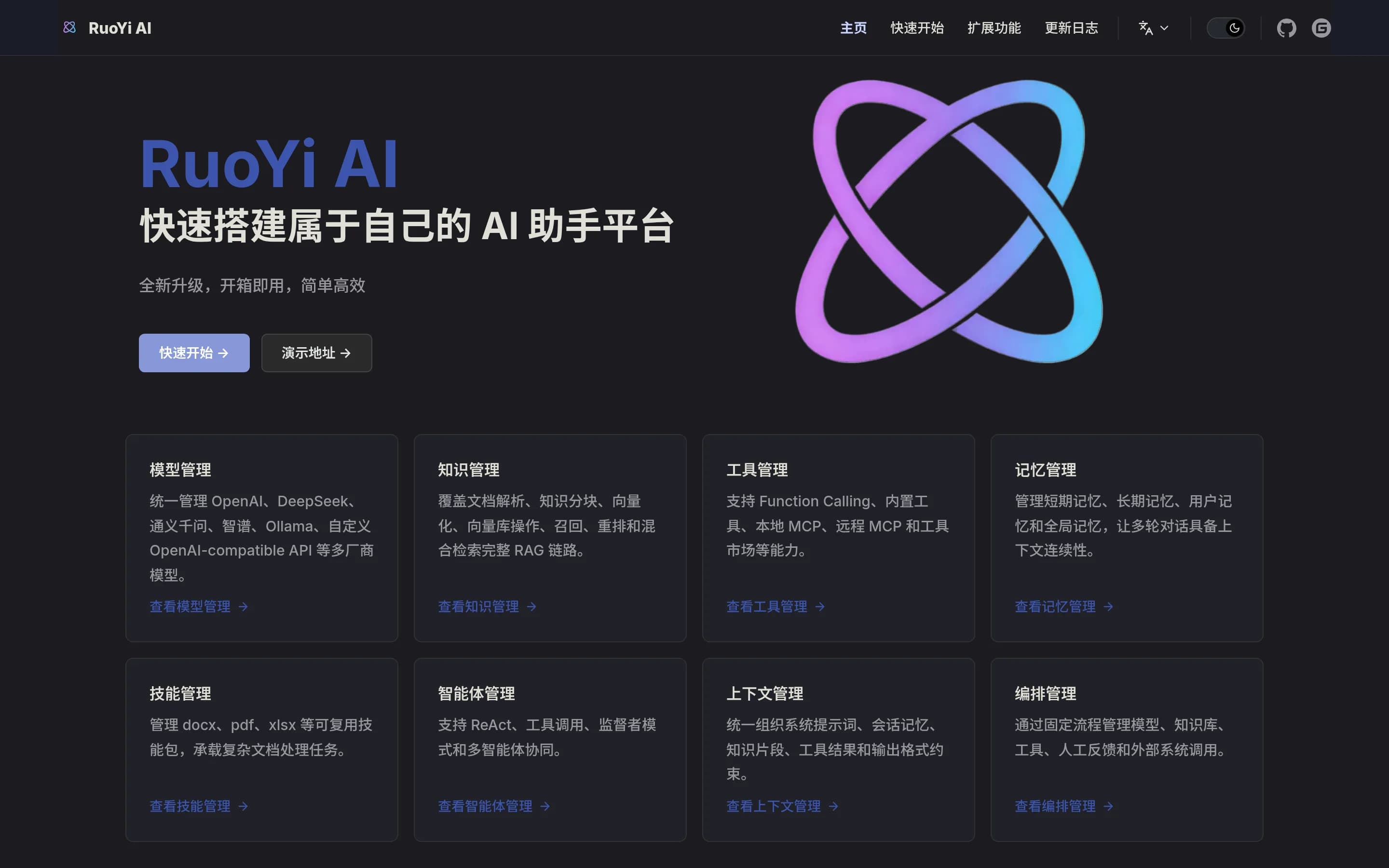 Ruoyi-ai website screenshot Ruoyi-ai website screenshot